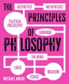 The Principles of Philosophy cover