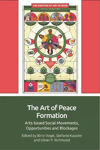 The Art of Peace Formation cover