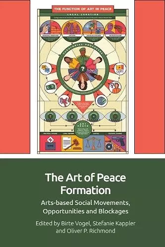 The Art of Peace Formation cover