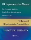 JIT Implementation Manual -- The Complete Guide to Just-In-Time Manufacturing cover