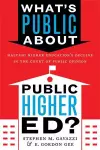 What's Public about Public Higher Ed? cover