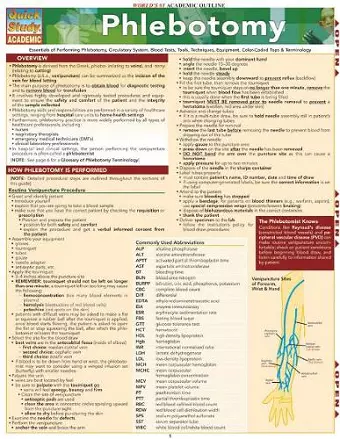 Phlebotomy cover