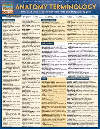 Anatomy Terminology Reference cover