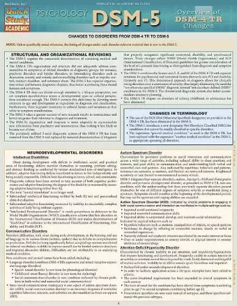 DSM-5 Overview OF DSM-4 Change cover