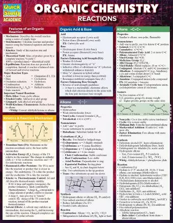 Organic Chemistry Reactions cover