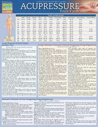 Acupressure - Point Functions cover