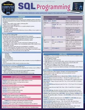 SQL Programming cover