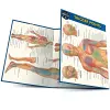 Trigger points cover