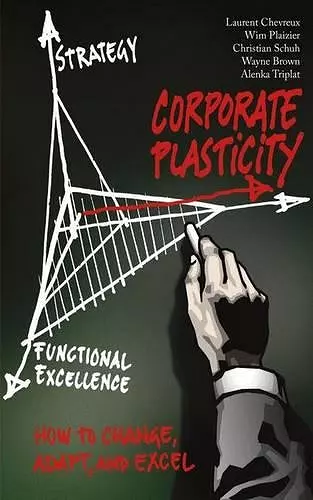 Corporate Plasticity cover