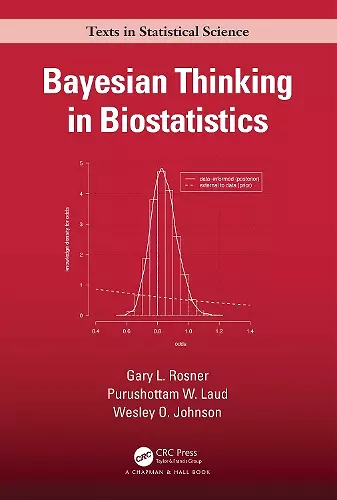 Bayesian Thinking in Biostatistics cover