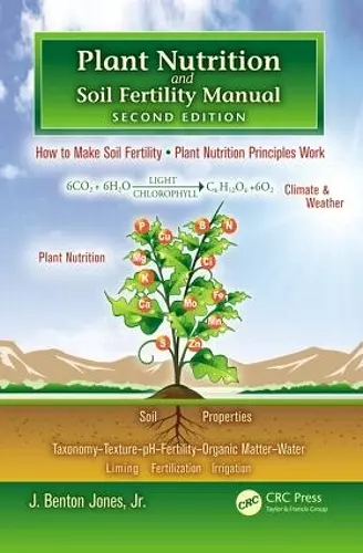 Plant Nutrition and Soil Fertility Manual cover
