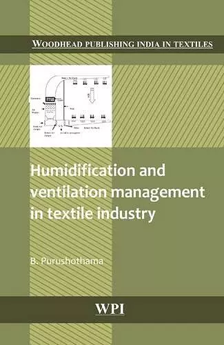 Humidification and Ventilation Management in Textile Industry cover