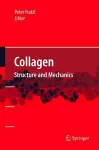 Collagen cover