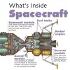 What's Inside?: Spacecraft cover