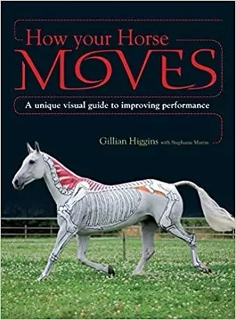 How Your Horse Moves cover