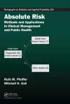 Absolute Risk cover