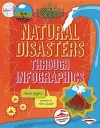 Natural Disasters through Infographics cover