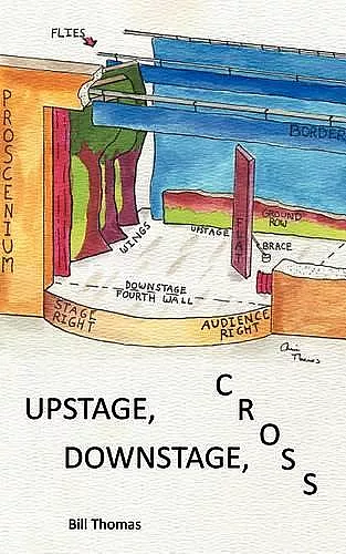 Upstage, Downstage, Cross cover