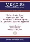 Higher-Order Time Asymptotics of Fast Diffusion in Euclidean Space cover