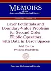 Layer Potentials and Boundary-Value Problems for Second Order Elliptic Operators with Data in Besov Spaces cover