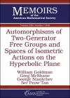 Automorphisms of Two-Generator Free Groups and Spaces of Isometric Actions on the Hyperbolic Plane cover
