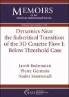 Dynamics Near the Subcritical Transition of the 3D Couette Flow I cover