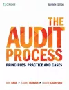 The Audit Process cover