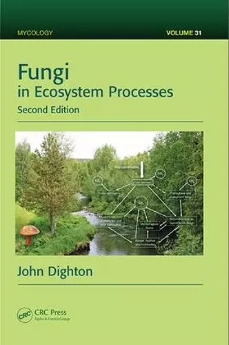 Fungi in Ecosystem Processes cover