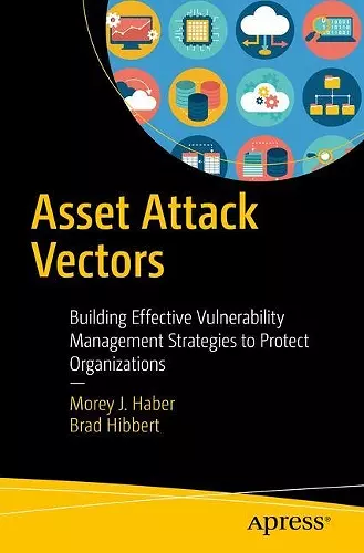 Asset Attack Vectors cover