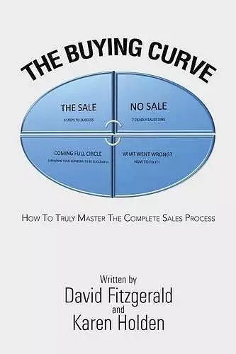 The Buying Curve cover