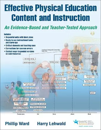 Effective Physical Education Content and Instruction With Web Resource cover