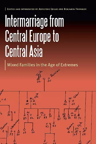 Intermarriage from Central Europe to Central Asia cover
