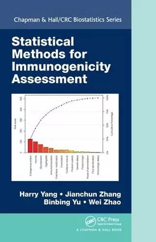 Statistical Methods for Immunogenicity Assessment cover