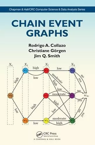 Chain Event Graphs cover