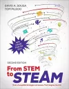 From STEM to STEAM cover