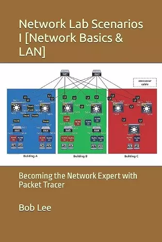 Network Lab Scenarios I [Network Basics & LAN] cover