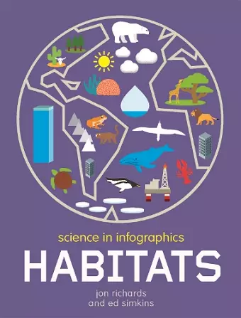 Science in Infographics: Habitats cover