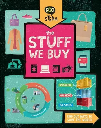 Eco STEAM: The Stuff We Buy cover