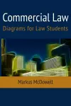 Commercial Law cover