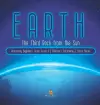 Earth cover