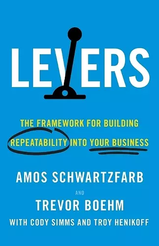 Levers cover