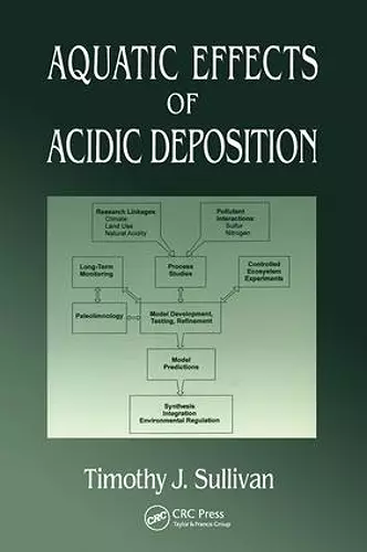 Aquatic Effects of Acidic Deposition cover