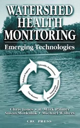 Watershed Health Monitoring cover