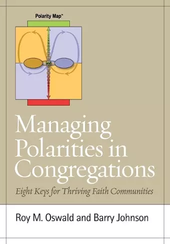 Managing Polarities in Congregations cover