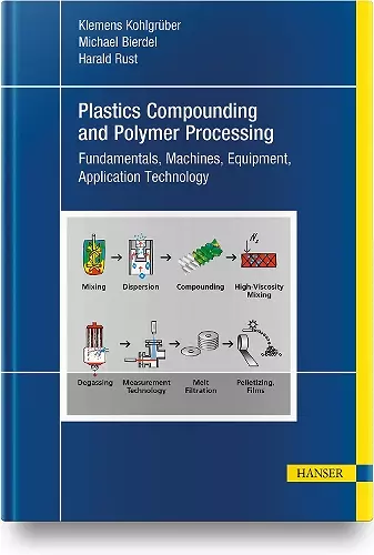 Plastics Compounding and Polymer Processing cover