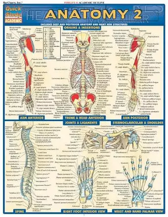 Anatomy 2 - Reference Guide cover
