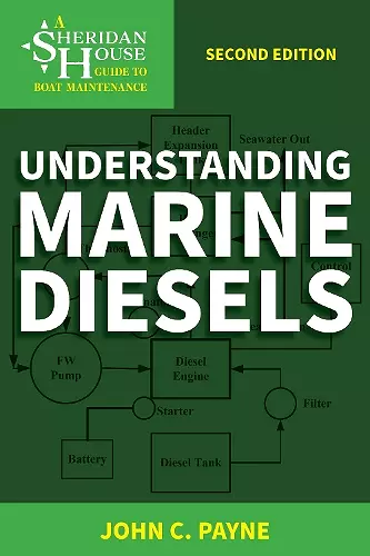 Understanding Marine Diesels cover