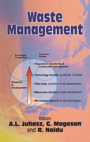 Waste Management cover