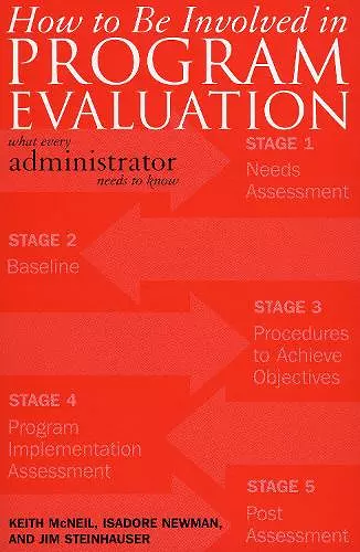 How to be Involved in Program Evaluation cover