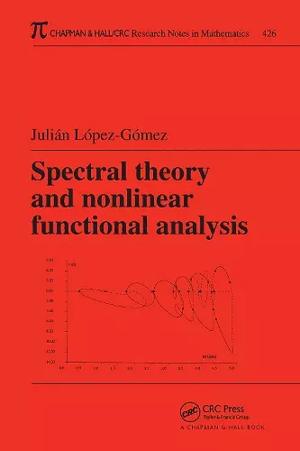 Spectral Theory and Nonlinear Functional Analysis cover